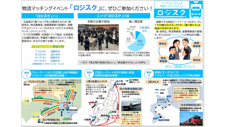 物流マッチングイベント「道南ロジスク」参加事業者募集のチラシ画像