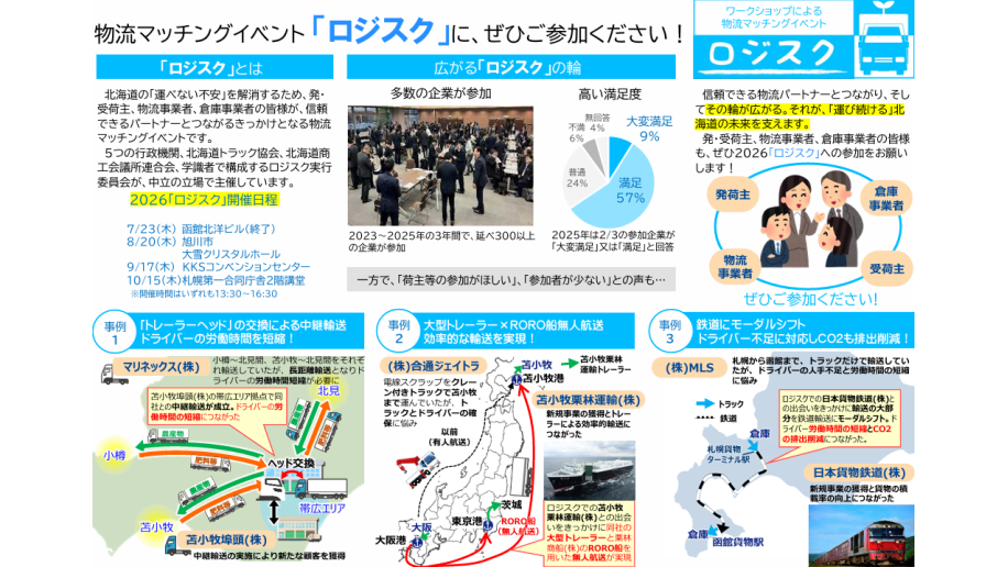 ロジスクの内容や事例を紹介したチラシ画像