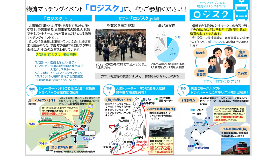 物流マッチングイベント「道東ロジスク」参加企業募集のチラシ画像