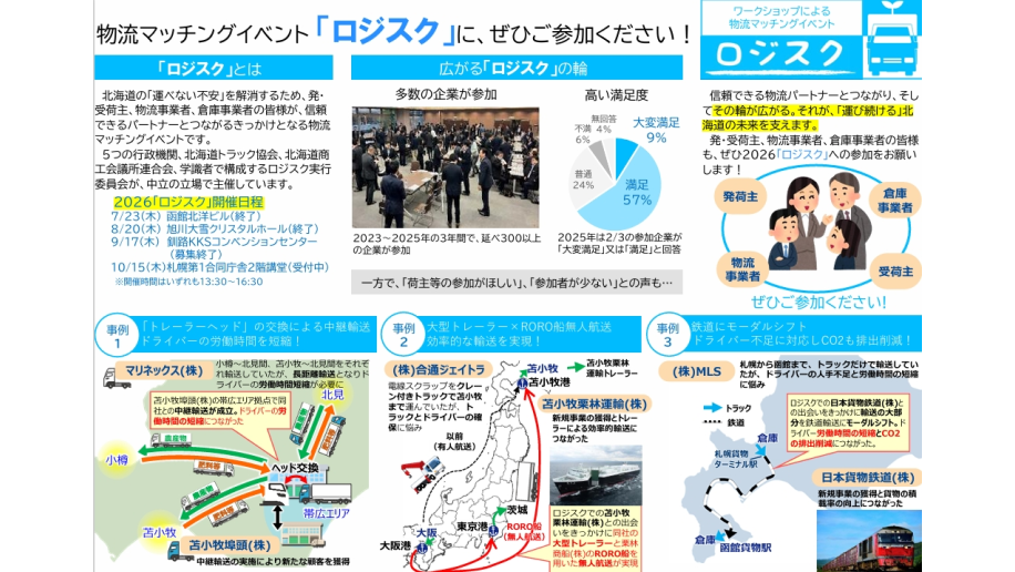物流マッチングイベント「道央＋オンラインロジスク」参加者募集のチラシ画像