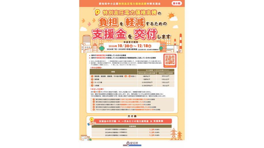 「第8期愛知県中小企業特別高圧電力価格高騰対策支援金」のチラシ画像