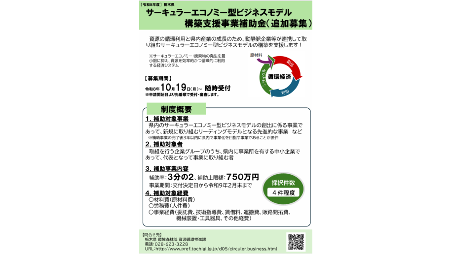 サーキュラーエコノミー型ビジネスモデル構築支援事業補助金のチラシ画像