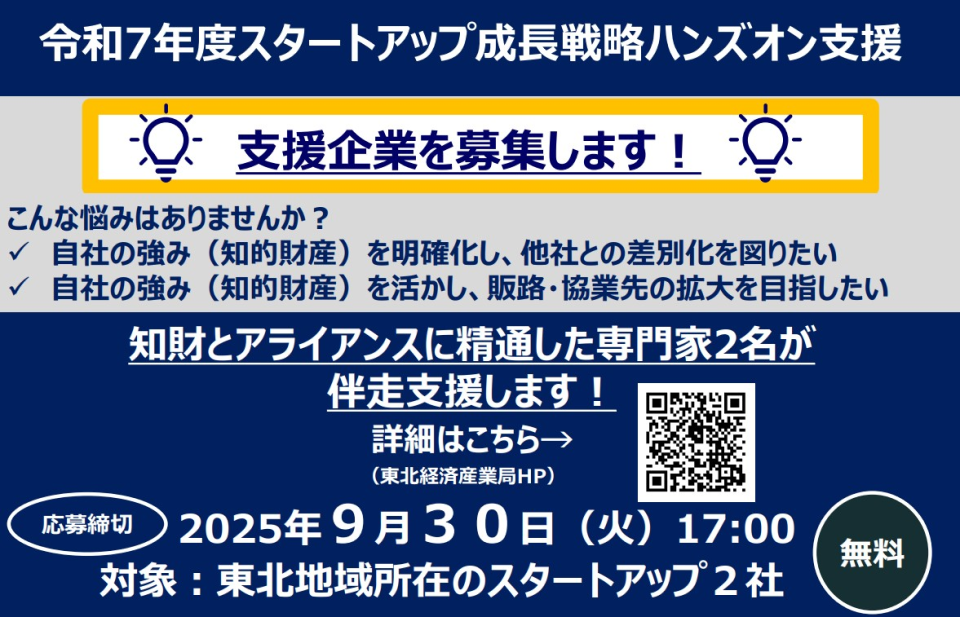 令和7年度スタートアップ成長戦略ハンズオン支援事業の公募案内画像