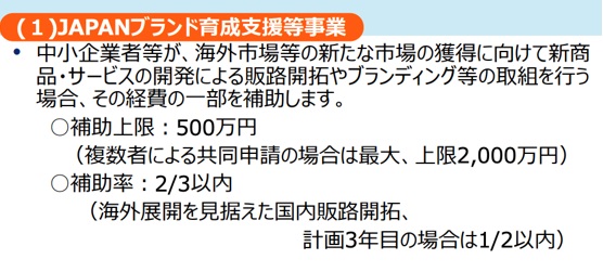 補助率・補助金額