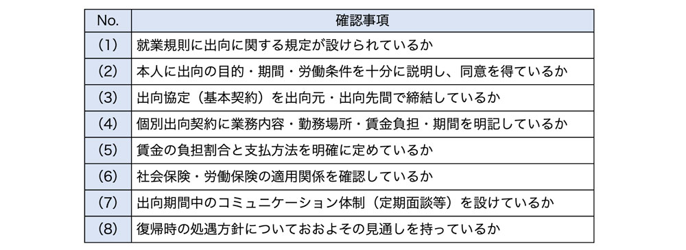 在籍型出向を進める際の確認事項チェックリスト