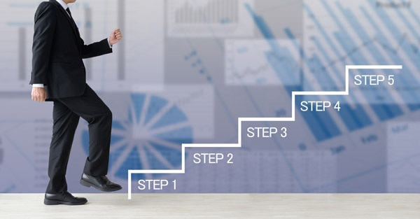 目標の設定と達成のマネジメントのイメージ01