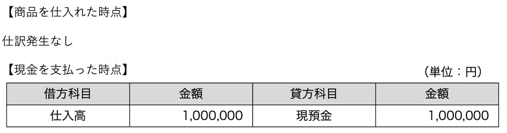 現金主義を説明するイメージ