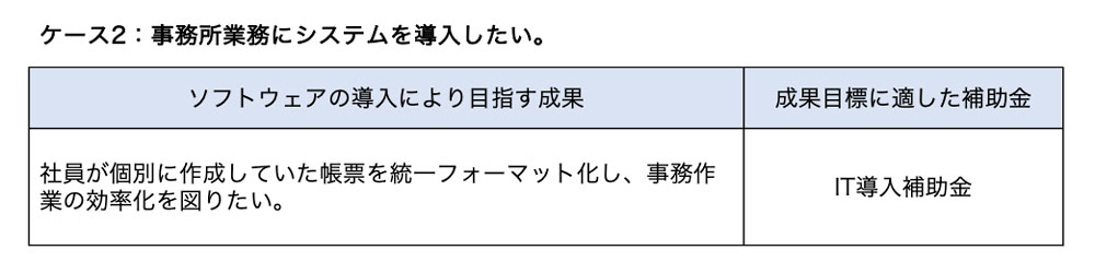 目的、目標に適した補助金の選択方法 ケース2