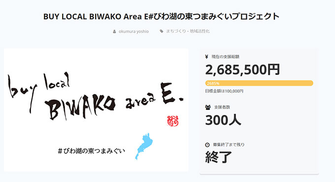 目標を大幅に上回る実績をあげた「BUYLOCAL BIWAKO Area Eプロジェクト」のイメージロゴ